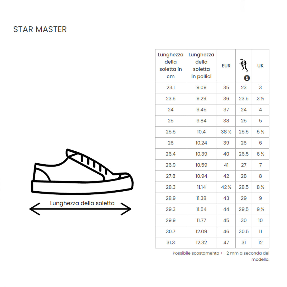 Sneakers Star Master All Black